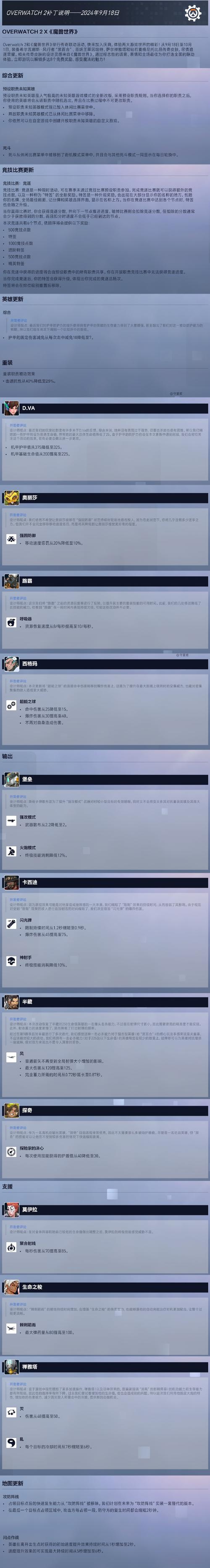 加上gtx650能玩守望先锋吗?