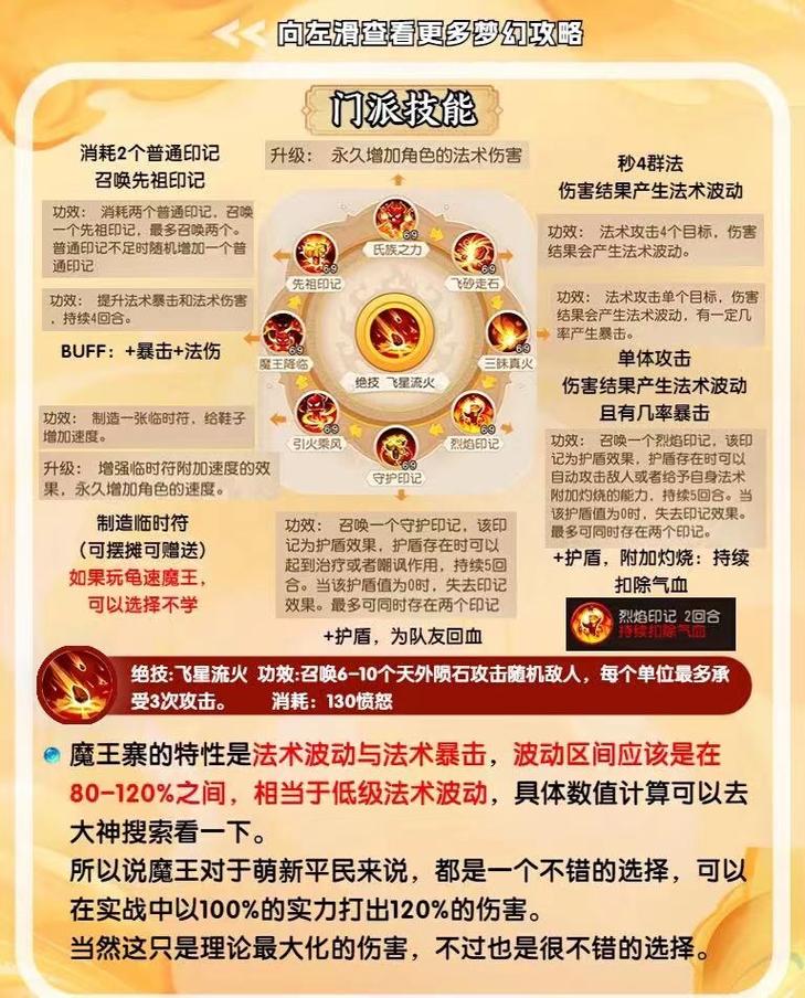 玩梦幻西游魔王寨如何加点攻略分享