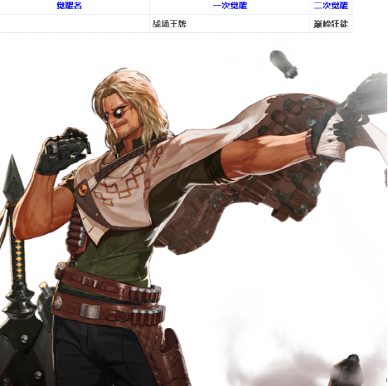 DNF枪剑士怎么转职觉醒二次觉醒