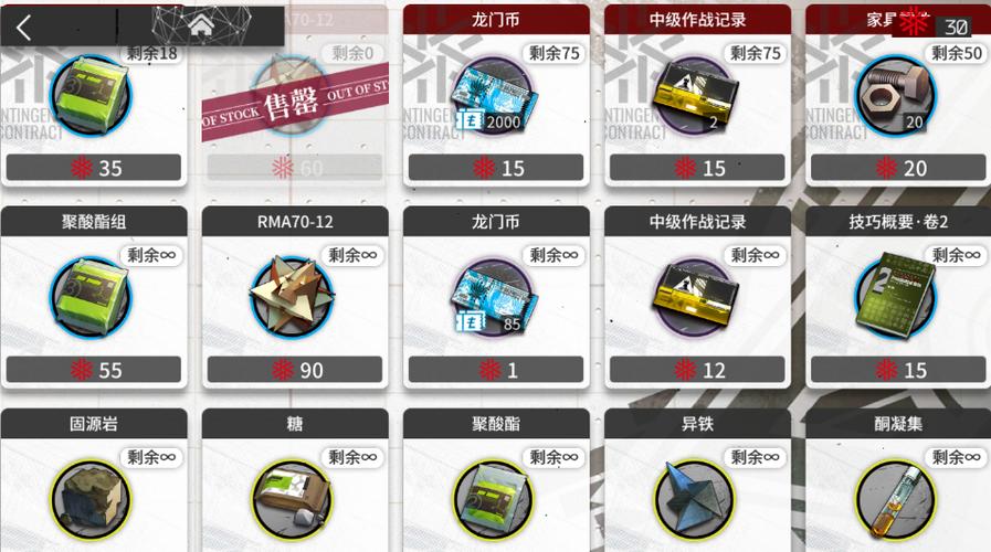 明日方舟危机合约商店机密所圣兑换攻略