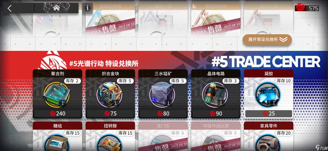 明日方舟危机合约利刃行动机密圣所兑换推荐