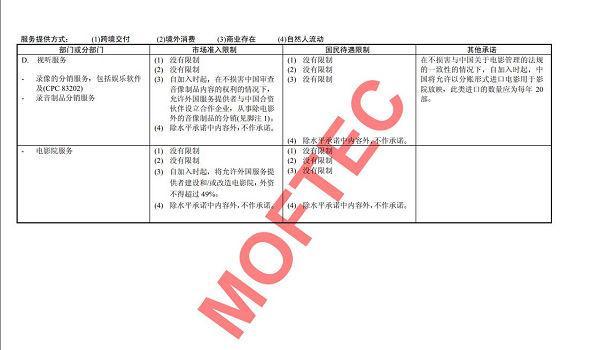 蒸汽平台实名认证在哪