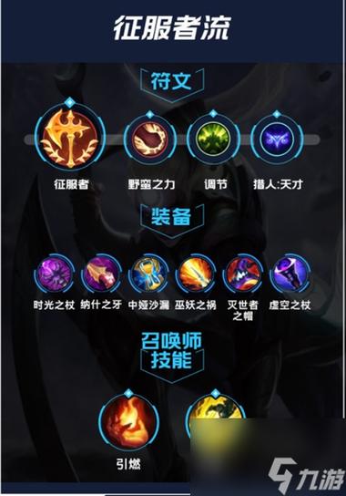 LOL皎月女神出装技能加点。