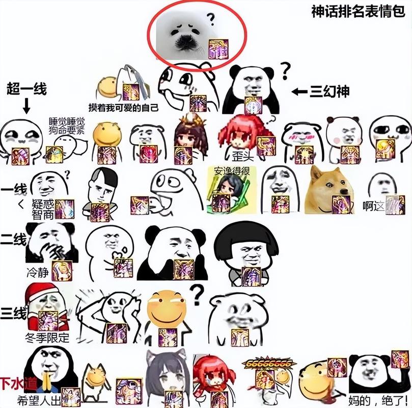 欧皇玩法是什么意思?
