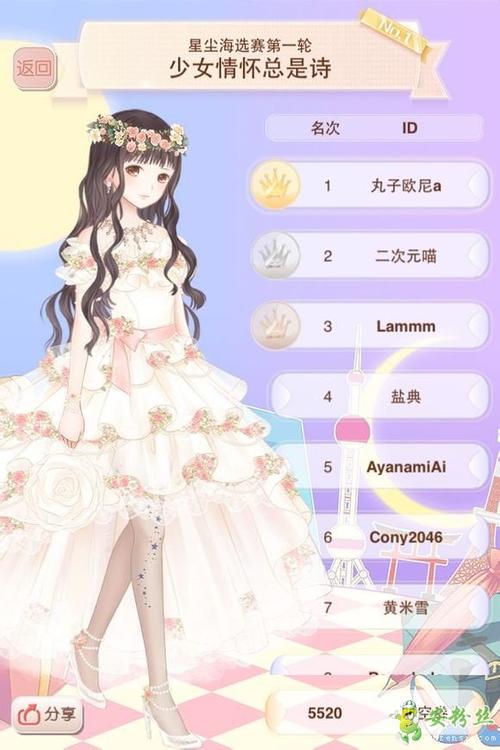 暖暖环游世界100问答案攻略大全