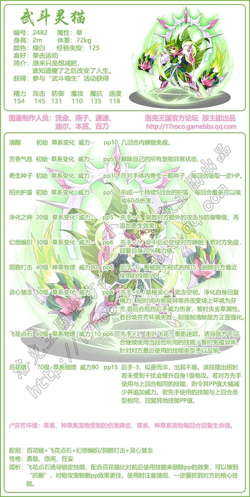 洛克王国t0级别宠物武斗酷猫怎么超进化武斗灵猫