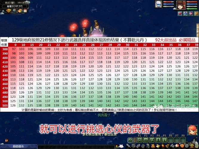 梦幻西游开宠物店的攻略?