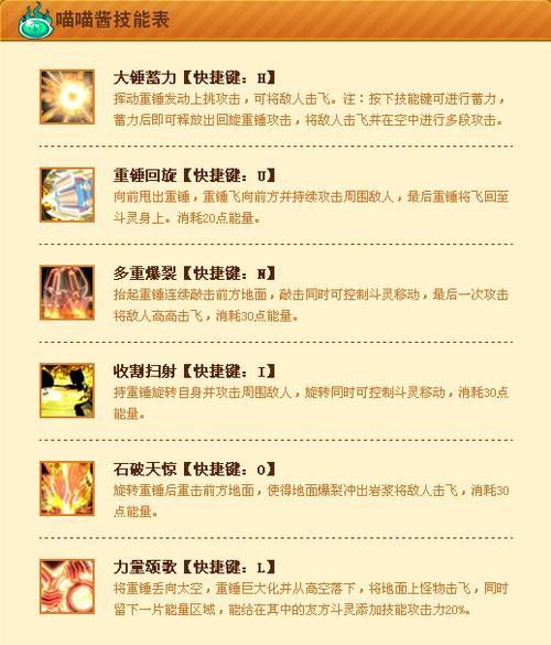 时空猎人女王大人技能解析及职业解析