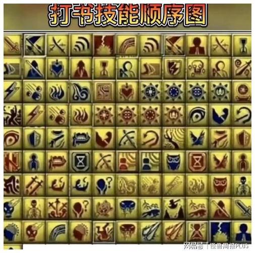 梦幻西游打书需要技巧攻略,要先知道技能冲突列表。