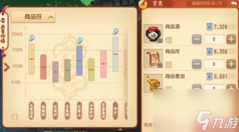 梦幻西游端游做商人攻略，梦幻做商人怎么赚钱？