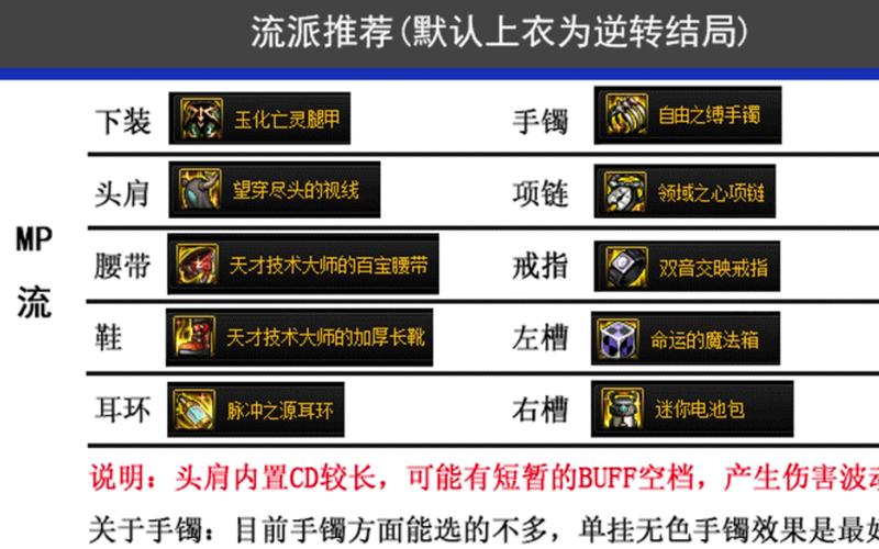 手游流浪武士装备推荐