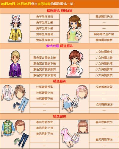 qq飞车每日领工资在哪领啊