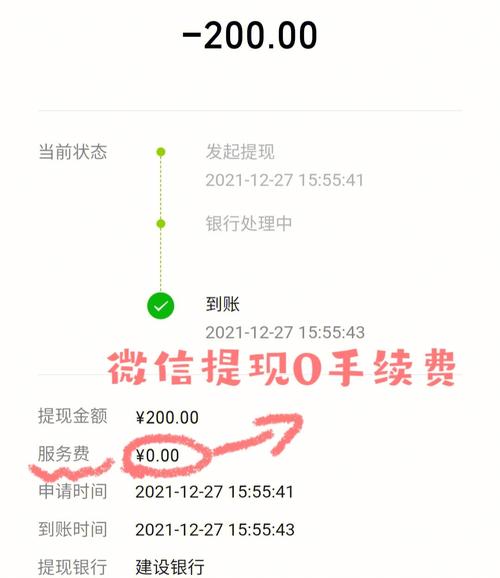 steam手续费？steam15%手续费？