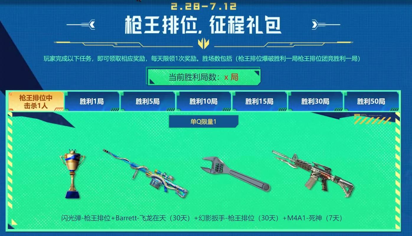 游戏《cf》的枪王排位资格取消了,怎么恢复?