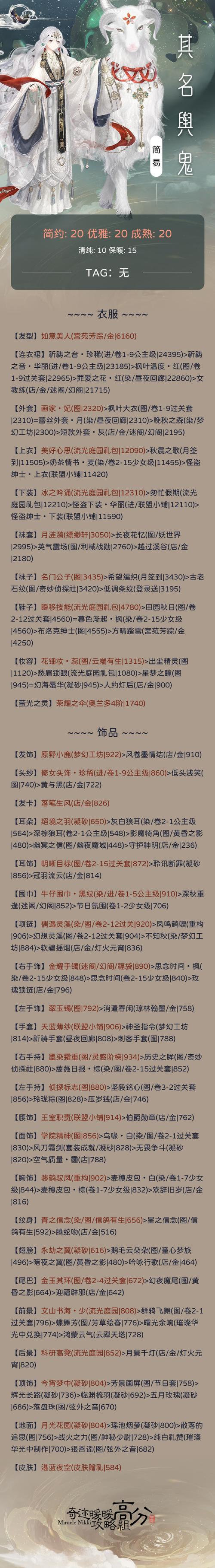《奇迹暖暖》18-支1公主级攻略介绍_《奇迹暖暖》18-支1公主级攻略是什...