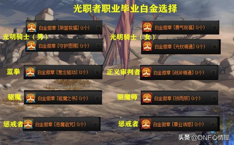 关于DNF装备打孔各部位镶嵌什么颜色的徽章!