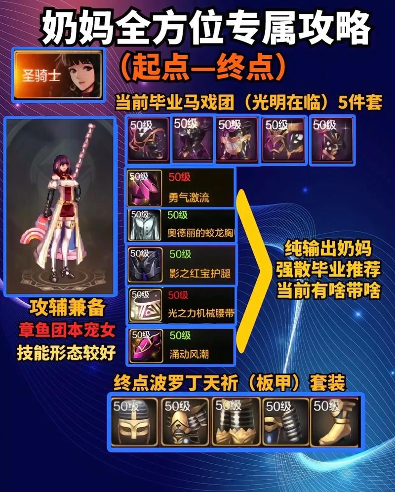 DNF转错职咋么办