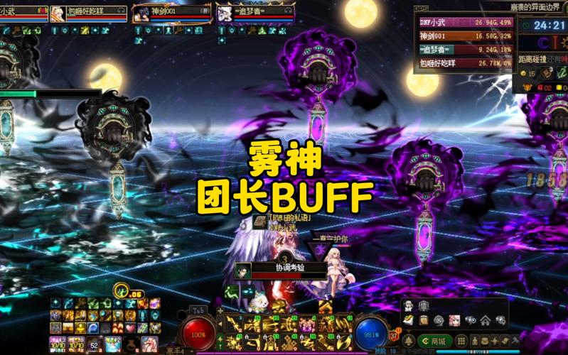 dnf团长是什么意思