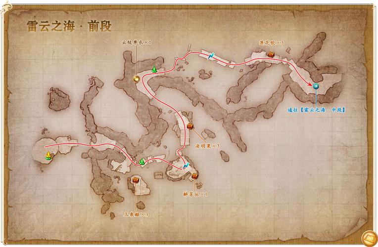 古剑奇谭大结局是什么咧,我要详细滴哦