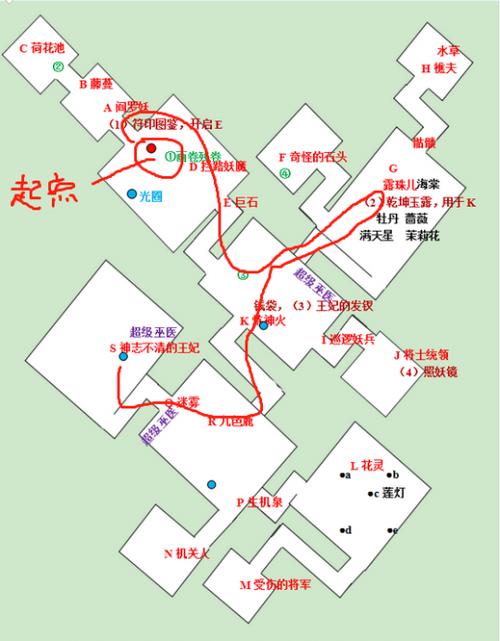 梦幻西游九色鹿所有路线