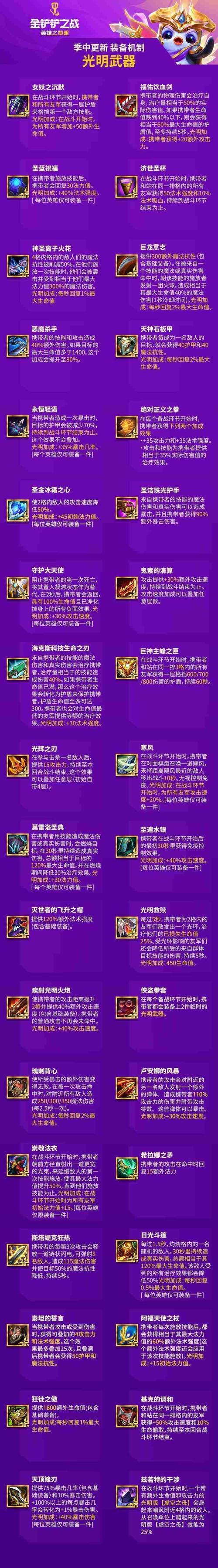 lol金铲子怎么用