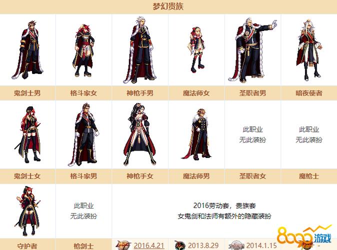 dnf小队模式怎么设置技能？dnf小队模式怎么调技能？