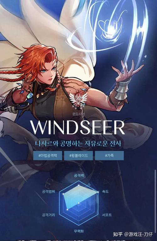 韩服手游风战士和火战士哪个好