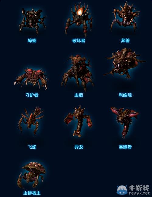 星际争霸1求各个兵种技能信息…特别是神族…要研究的东西太多了,根本不...