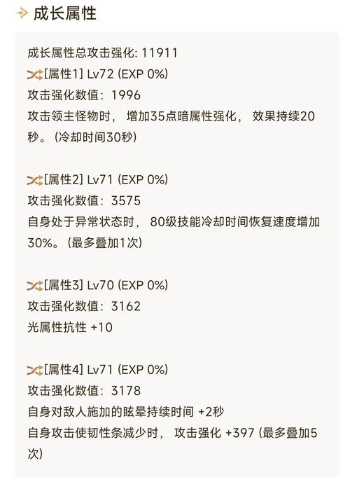 地下城与勇士2023戒指排行榜前十名是什么
