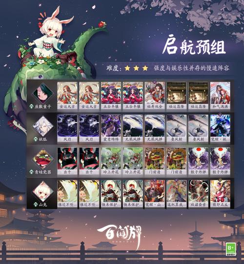 阴阳师4月21日更新公告介绍_阴阳师4月21日更新公告是什么