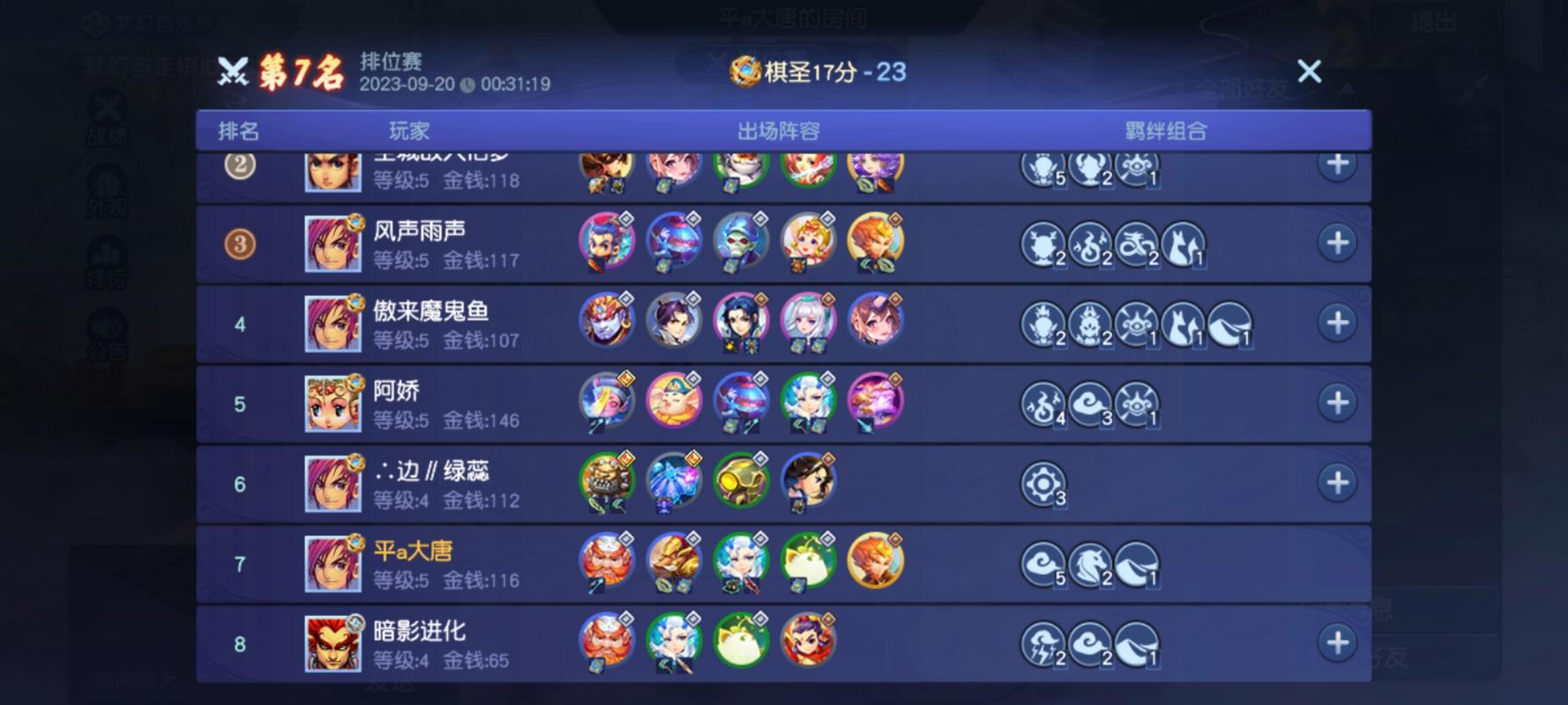 梦幻西游自走棋稳前四阵容