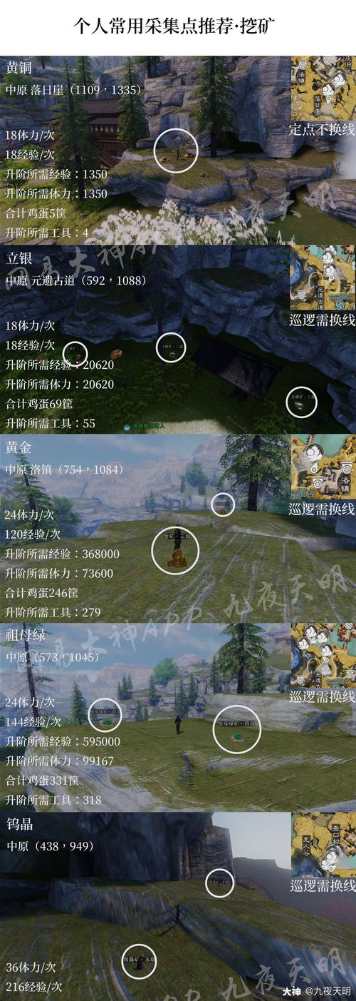 楚留香手游楚留香奇遇怎么触发