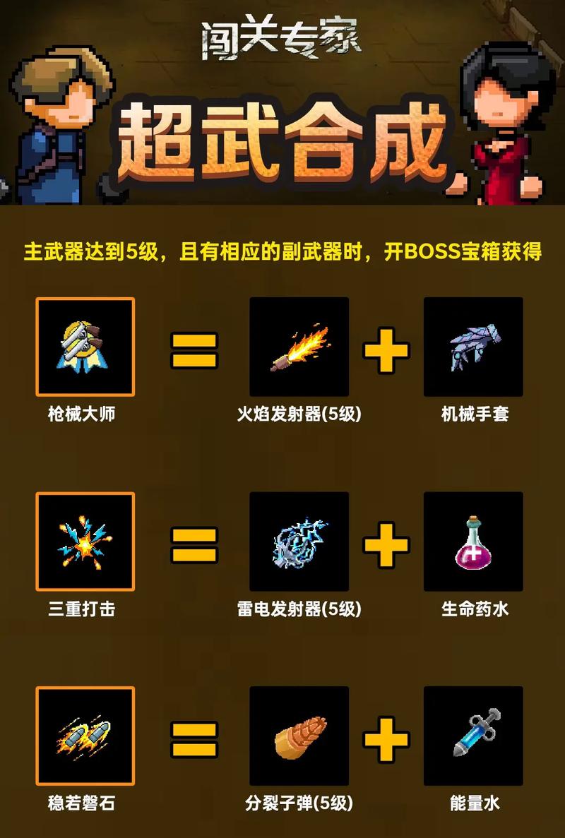 地下城割草女神之盾怎么获得-女神之盾获得方法