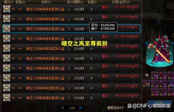 DNF:新春礼包道具价格一览!1.20礼包可交易道具,拍卖行价格一览!_百度...