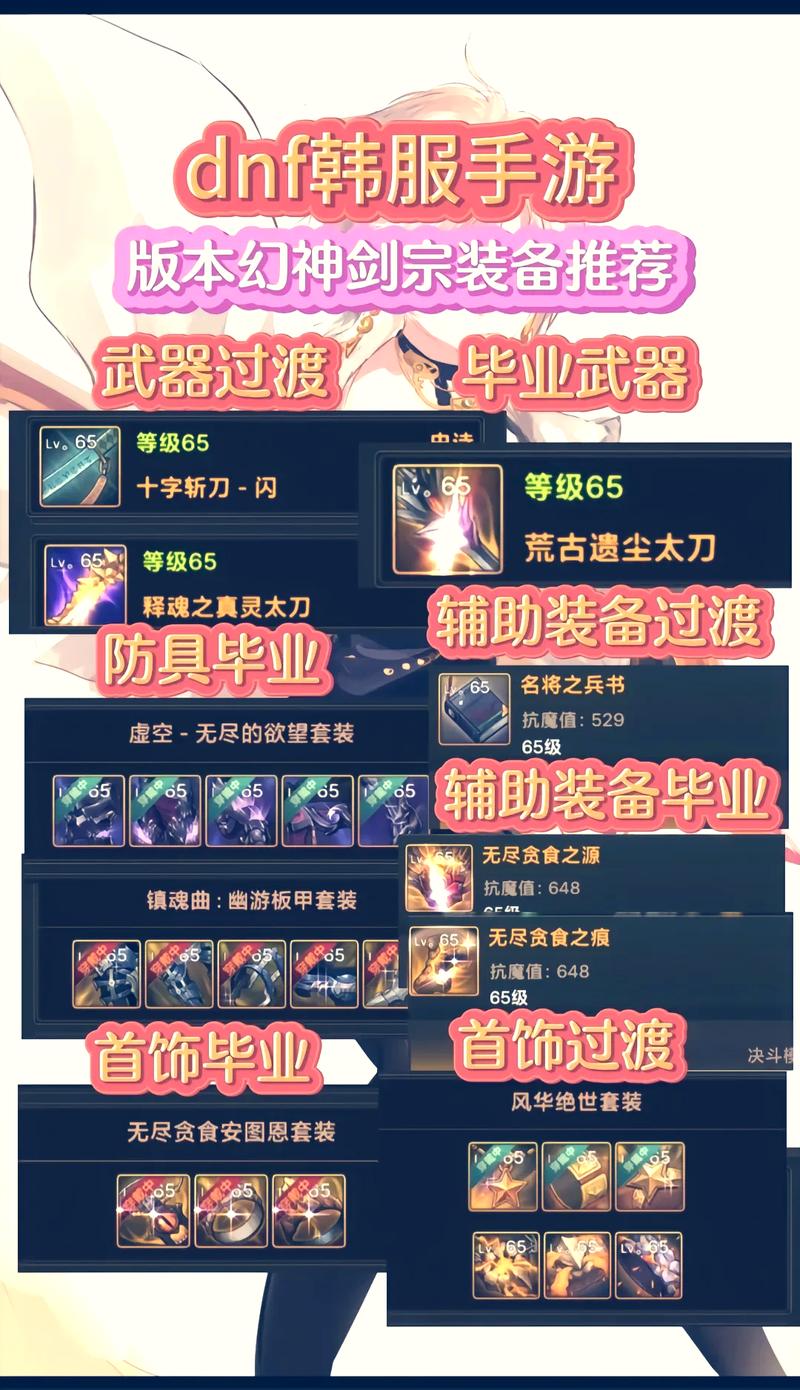 剑宗用什么武器最好，剑宗武器推荐？