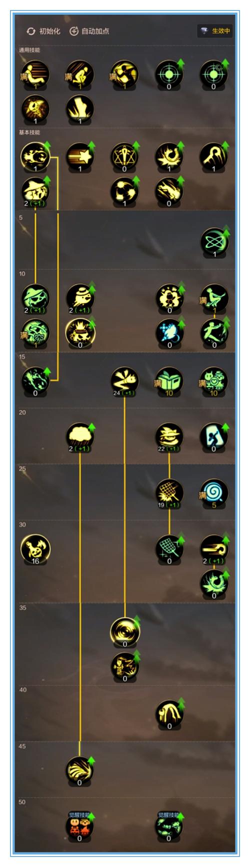 dnf魔道刷图加点