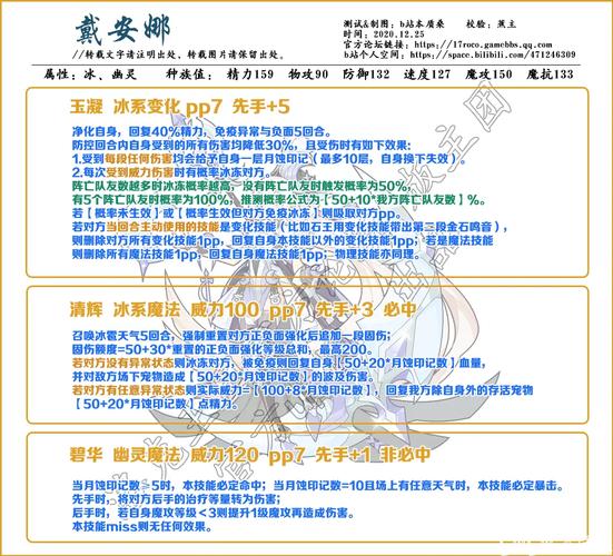 业炎冥古龙技能搭配