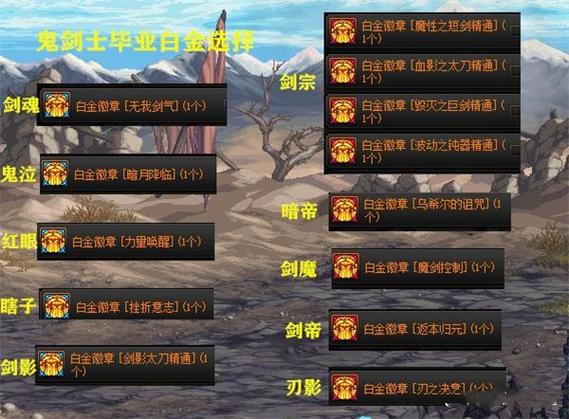 dnf装扮武器怎么镶嵌徽章
