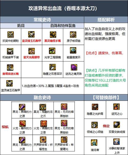 DNF武器怎么打孔?怎么镶嵌徽张?
