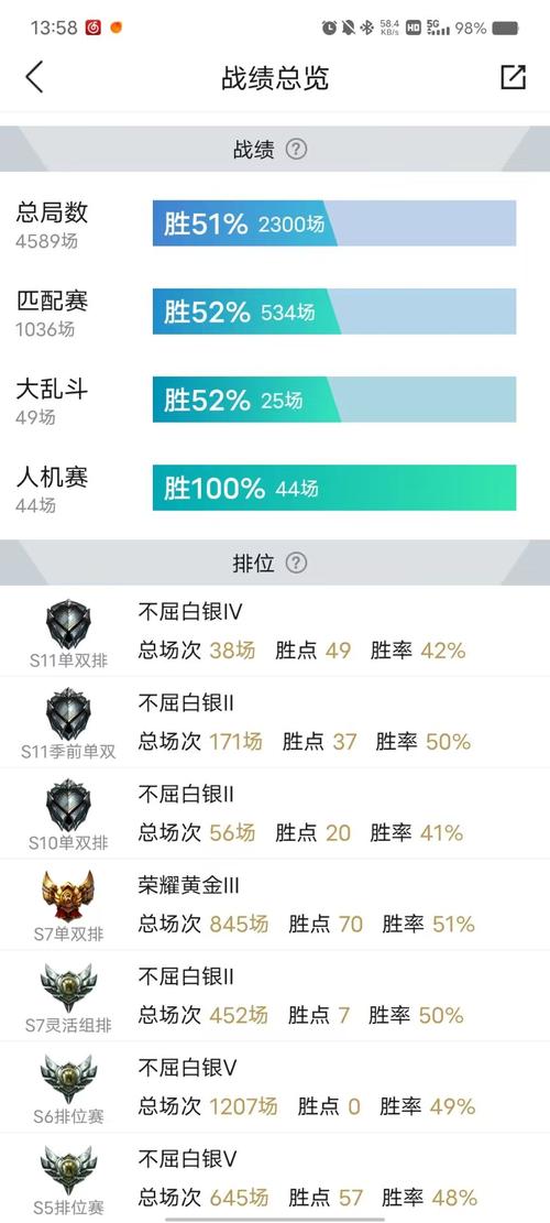 水晶之痕这个区人真的很少吗?lol