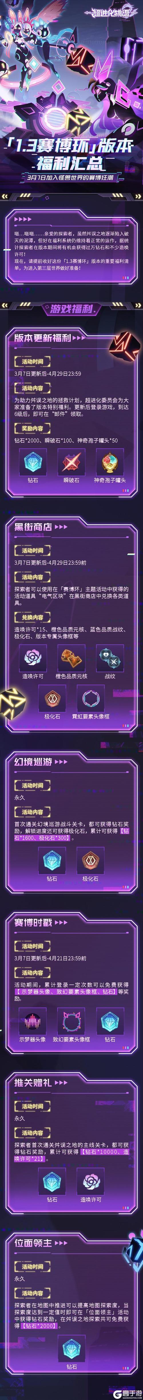 超进化物语华为版下载如何下载