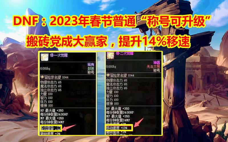 DNF2023春节充值活动有哪些-春节充值活动内容大全