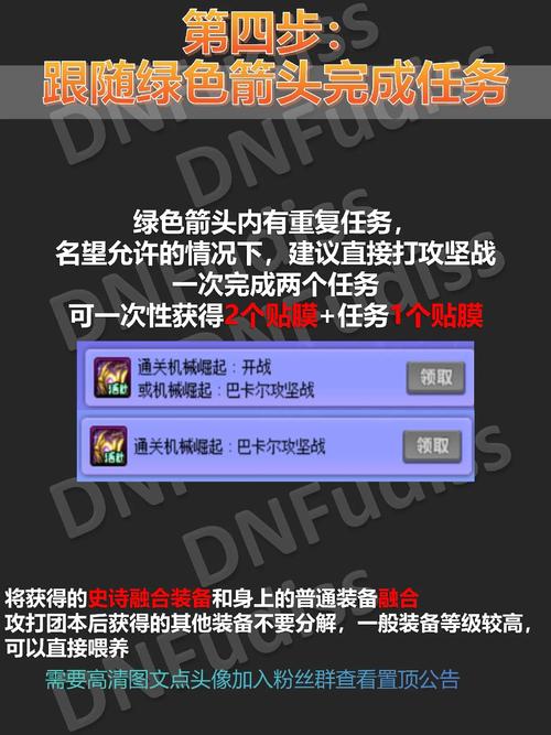 dnf装备图标右上角箭头