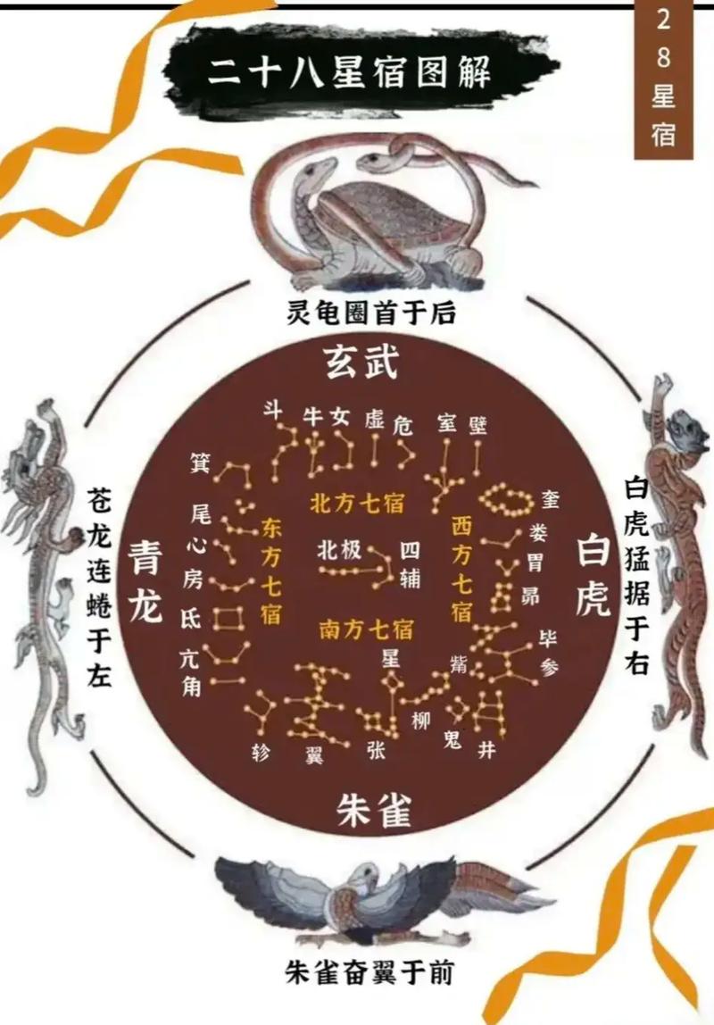 网页版梦幻西游推图攻略，梦幻西游网页版推图是什么意思