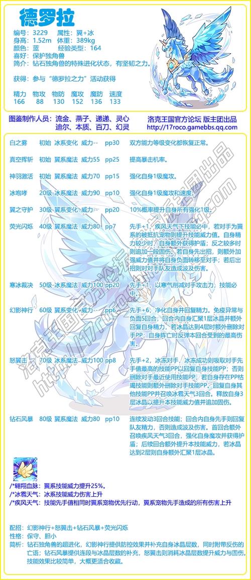 洛克王国哪些宠物有反伤技能