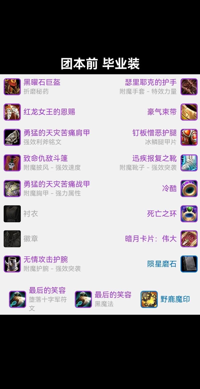 魔兽世界纯粹新手入门求指点
