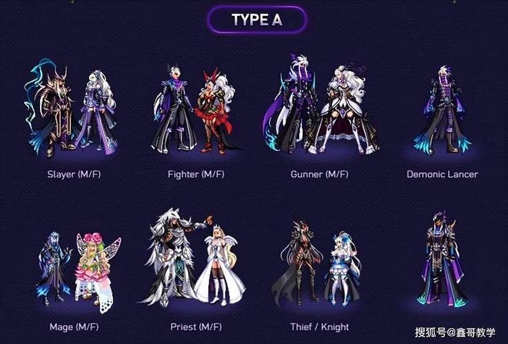 DNF召唤师该穿什么套装