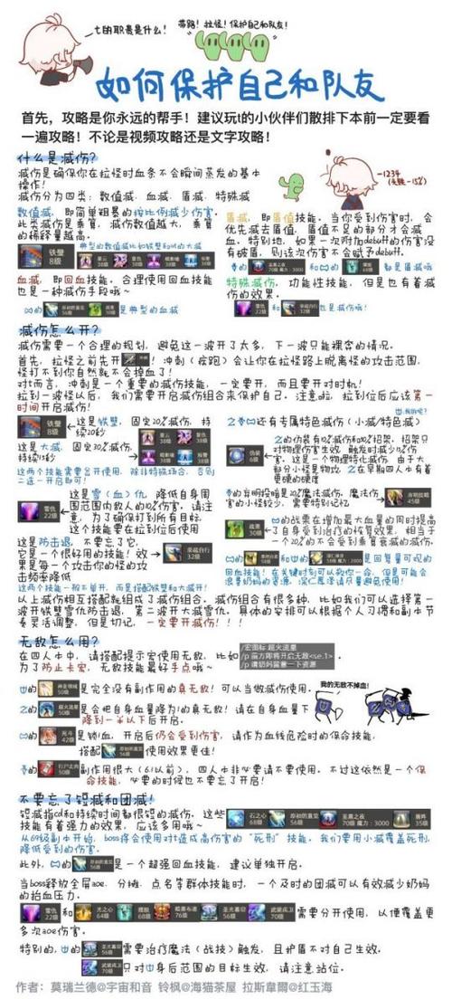 最终幻想14新手采集和一些游戏的小技巧