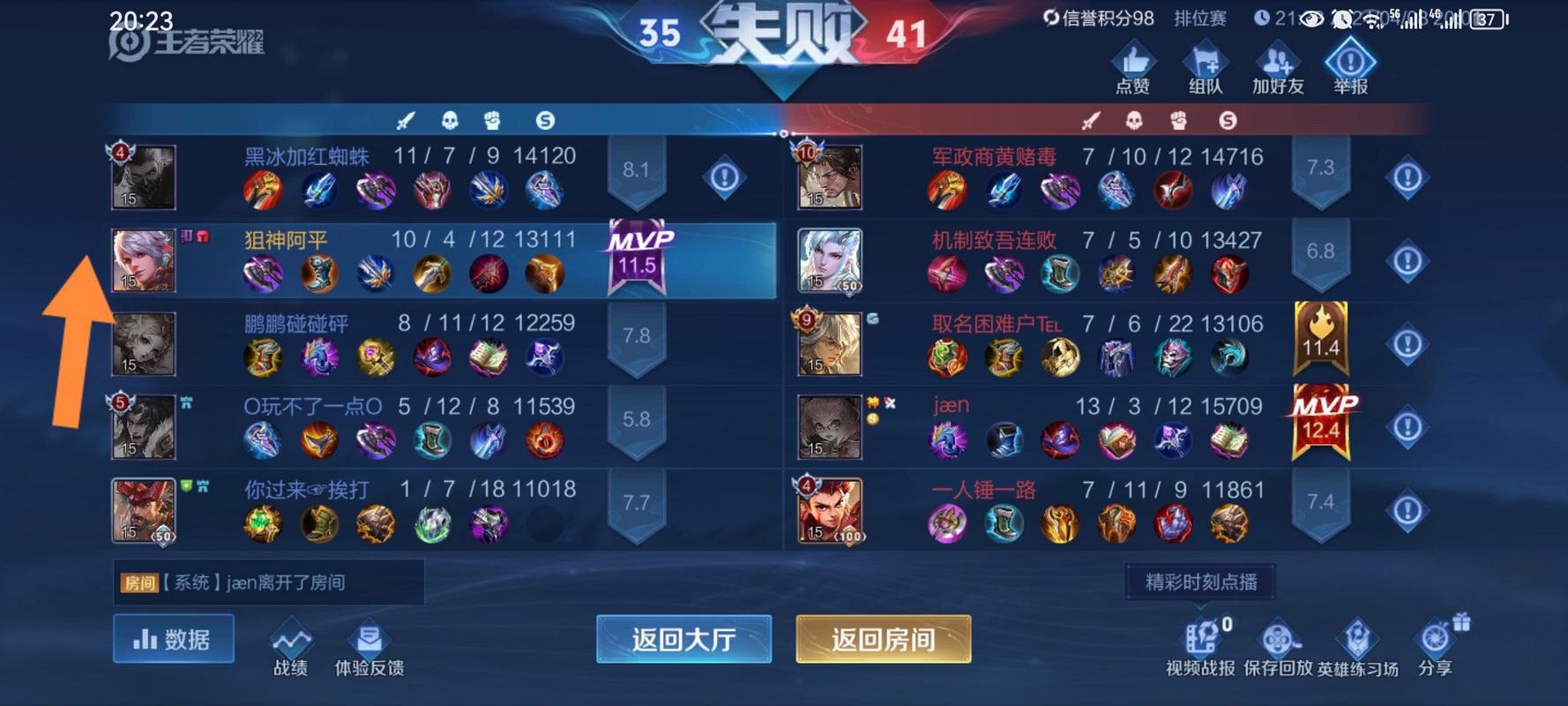 王者荣耀里那些特别拉仇恨的英雄,你知道的有哪些?