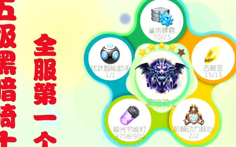 鲨齿螺套怎么获得的?我球球大作战也想合成黑暗骑士,要免费的,可以用的...
